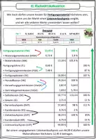 Vorschau - Stundenentwürfe - Die Preiskalkulation BwR 10 II Lehrplan Plus - Seite 2