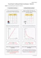 Vorschau - Arbeitsblätter - Proportionale und antiproportionale ZUORDNUNGEN - Seite 3