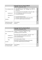 Vorschau - Arbeitsblätter - Guide: How to write a newspaper article - Seite 1