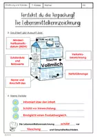Vorschau - Stationenlernen - Materialpaket - Einkauf&Genießen- ES 7- 3.Sequenz+AB+Rezepte - Ernährung und Soziales - Seite 3