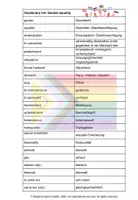 Vorschau - Arbeitsblätter - Gender issues in pictures: Kick-off lesson starters and discussion prompts - Seite 2