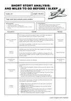 Vista previa - Hojas de trabajo - "And Miles to Go Before I Sleep" Analysis Lesson - Portada
