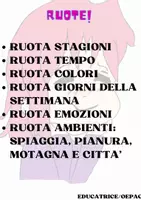 anteprima - Materiale di supporto/inclusione - 6 Ruote da comporre! - Pagina 1