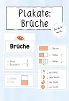 Vorschau - Poster - Materialpaket: Plakate für den Matheunterricht in Klasse 3 & 4 - Seite 1