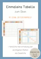 Vorschau - Arbeitsblätter - Einmaleins Tabelle zum kleinen Einmaleins - Deckblatt