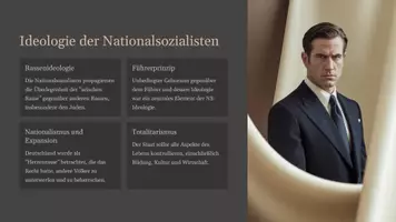 Vorschau - Fördermaterial/Inklusion - Präsentation: Prinzipien der Erziehung im Nationalsozialismus – Die Rolle von HJ und BDM als PDF und PowerPoint-Datei - Seite 2