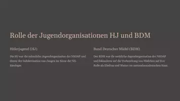 Vorschau - Fördermaterial/Inklusion - Präsentation: Prinzipien der Erziehung im Nationalsozialismus – Die Rolle von HJ und BDM als PDF und PowerPoint-Datei - Seite 3
