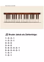 Vorschau - Arbeitsblätter - 🎵 Musik und Mathematik (Bruder Jakob als Zahlenfolge 1-5) - Seite 1