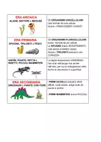 anteprima - Materiale di supporto/inclusione - Ere geologiche, dinosauri e scomparsa dei dinosauri - Pagina di copertina