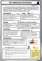 Vorschau - Arbeitsblätter - Stromkreis Der elektrische Stromkreis (Elektrizitätslehre) - Seite 1
