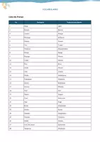 Vorschau - Arbeitsblätter - Liste von 45 Früchten auf Portugiesisch mit deutscher Übersetzung - Seite 1