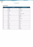 Vorschau - Arbeitsblätter - Liste von 45 Früchten auf Portugiesisch mit deutscher Übersetzung - Seite 2