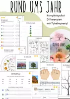 Vorschau - Stundenentwürfe - Das Jahr, Kalender, Jahreszeiten, Jahreskreis - differenziert - Deckblatt