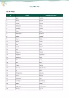 Aperçu - Inclusion - Liste de 45 fruits en anglais (avec traduction en français) - Page 1