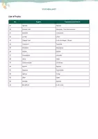 Aperçu - Inclusion - Liste de 45 fruits en anglais (avec traduction en français) - Page 2