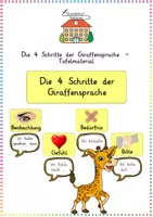 Vorschau - Präsentationen/Tafelbilder - 4 Schritte der Giraffensprache: Tafelmaterial - Soziales Lernen - Kl. 3/4 (Gewaltfreie Kommunikation) - Deckblatt