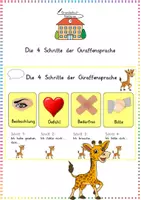 Vorschau - Präsentationen/Tafelbilder - 4 Schritte der Giraffensprache: Merkplakat - Soziales Lernen - Kl. 3/4 (GFK Visualisierung) - Deckblatt
