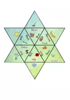 Vorschau - Spiele - 4 Lesesterne Anfangsunterricht - Seite 3