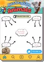 Vorschau - Arbeitsblätter - Australia animals Writing - Grade 9 - Seite 1
