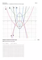 Vorschau - Test - Klassenarbeit Quadratische Funktionen und Gleichungen - Seite 1