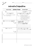 Vorschau - Arbeitsblätter - indirekte Fragesätze: Ja/Nein- und W-Fragen - Seite 2
