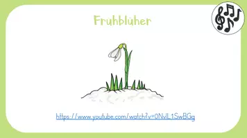 Vorschau - Unterrichtsreihen - Frühlingsthemen - Sachunterricht (Klasse 1) - Seite 2