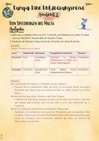 Vorschau - Unterrichtsreihen - Europa – Entdeckungsreise: Von Spitzbergen bis Malta (5. & 6. Klasse, Weltkunde | Nawi | Erdkunde | Geschichte) - Seite 3