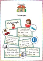 Vorschau - Merkblätter - Vorleseregeln: Tafelmaterial & Plakat - Deutsch - Kl. 2/3 (Zuhören & Vortragen) - Deckblatt