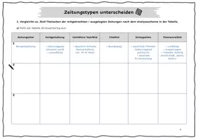 Vorschau - Arbeitsblätter - AB: Zeitungstypen unterscheiden/analysieren (Kl. 7-9) - Deckblatt