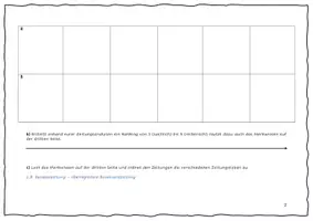 Vorschau - Arbeitsblätter - AB: Zeitungstypen unterscheiden/analysieren (Kl. 7-9) - Seite 1