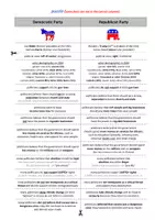 Vorschau - Arbeitsblätter - Democrats and Republicans - Fact Sheet / Puzzle - Parteien in den USA (Trump, Biden, Harris) - Seite 1