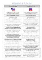Vorschau - Arbeitsblätter - Democrats and Republicans - Fact Sheet / Puzzle - Parteien in den USA (Trump, Biden, Harris) - Deckblatt
