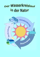 Vorschau - Arbeitsblätter - Der Wasserkreislauf in der Natur - Deckblatt