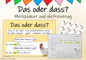 Vorschau - Merkblätter - Das oder dass? - Merkplakat und Merkhefteintrag - Deckblatt