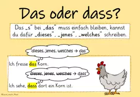 Vorschau - Merkblätter - Das oder dass? - Merkplakat und Merkhefteintrag - Seite 1