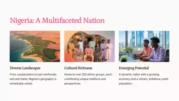 Vorschau - Fördermaterial/Inklusion - Präsentation: Nigeria – A Different English-Speaking Culture - als PDF und PowerPoint-Datei - Seite 1