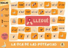 Vista previa - Juegos / Gamificación - JUEGO DE LA OCA DE LAS POTENCIAS - Portada