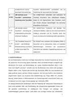 Vorschau - Stundenentwürfe - Unterrichtsentwurf Fantasietiere zeichnen - Seite 2