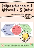 Vorschau - Poster - Präpositionen mit Akkusativ und Dativ - Grammatikübersicht - Deckblatt