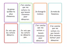 Aperçu - Feuilles d'exercices - Séquence complète - démarche scientifique OPHERIC - Page 3