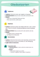 Vorschau - Arbeitsblätter - Gliedsatzarten_Übersicht mit Übungen und Lösungen - Deckblatt