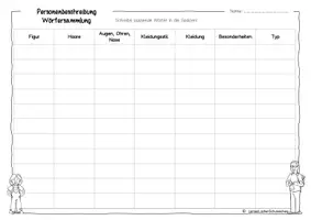Vorschau - Arbeitsblätter - Personenbeschreibung – Wortschatz sammeln, ordnen und sicher anwenden - Seite 2
