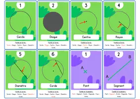 Aperçu - Jeux - Bataille des 6 familles géométriques - Page 3