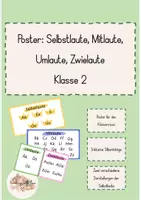 Vorschau - Poster - Tafelmaterial/Poster: Selbstlaute, Umlaute, Mitlaute, Zwielaute - Deckblatt