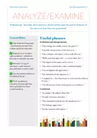 Vorschau - Merkblätter - Operator Analyze & Examine: Arbeitsblatt mit Struktur und Sprachhilfen - Seite 1