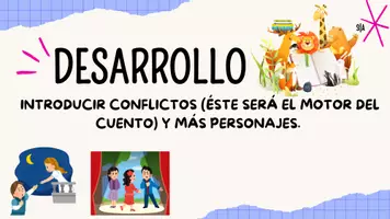 Vista previa - Tarjetas / Manipulativos - LAMINA PARA EL AULA COMO ESCRIBIR UN CUENTO - página 2