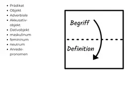 Vorschau - Stationenlernen - Freiarbeitsmaterial: 66 Partnerkarten (Grammatik) - Seite 2