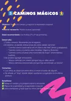 Vista previa - Tarjetas / Manipulativos - 📖 Actividades y Juegos Teatrales para Primaria 🎭 - página 3