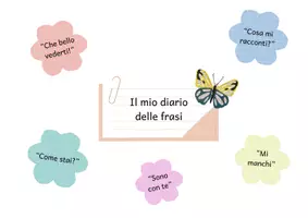 anteprima - Esercizi - Il mio diario delle frasi - Pagina di copertina