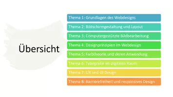 Vorschau - Präsentationen/Tafelbilder - Webdesign: UX & UI Design - Unterrichtseinstieg - Seite 1